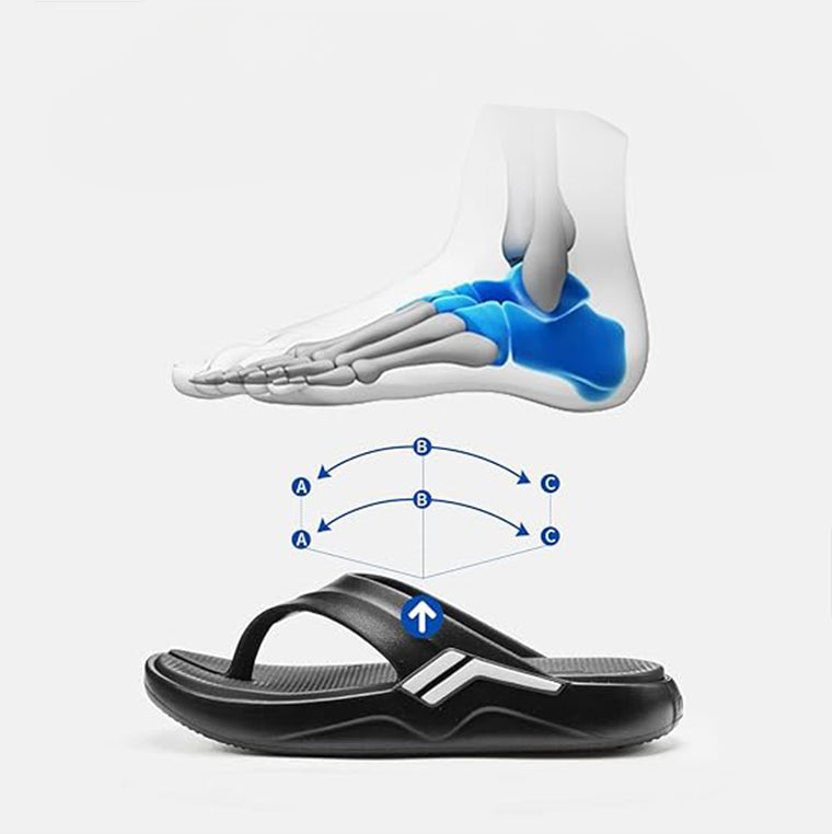 Luofu Original Cozy Men's Sporty Thong Slippers - Wear Resistant, Shock Absorbing Thick Soles, Couple's Comfort