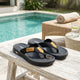 Fashion Men Flip Flops – Anti-Slip Summer Casual Footwear